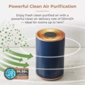 Air purifiers UK