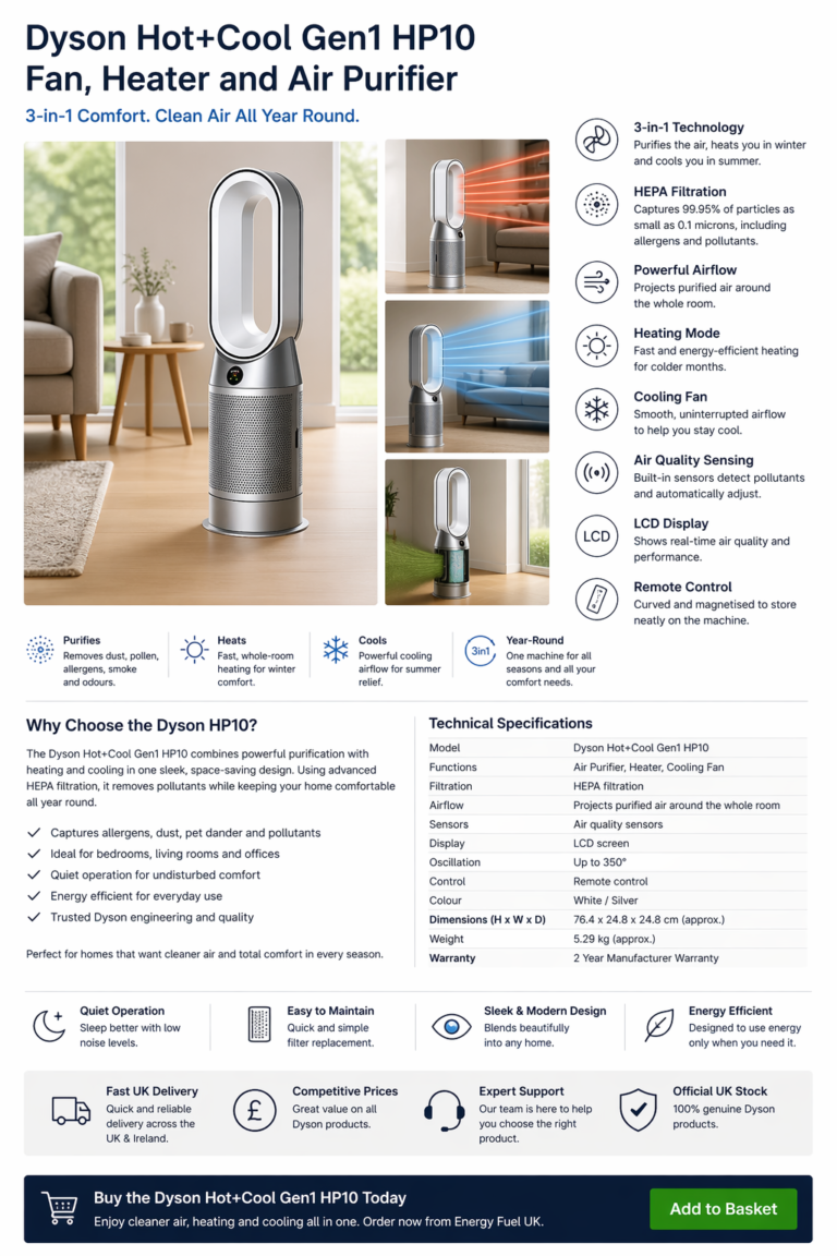 Dyson HP10 UK