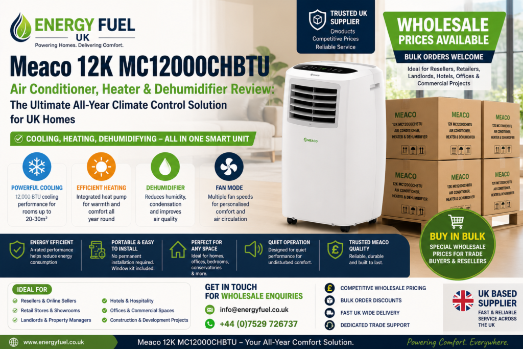 Meaco 12K MC12000CHBTU Air Conditioner