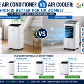 Air Cooler vs Portable Air Conditioner