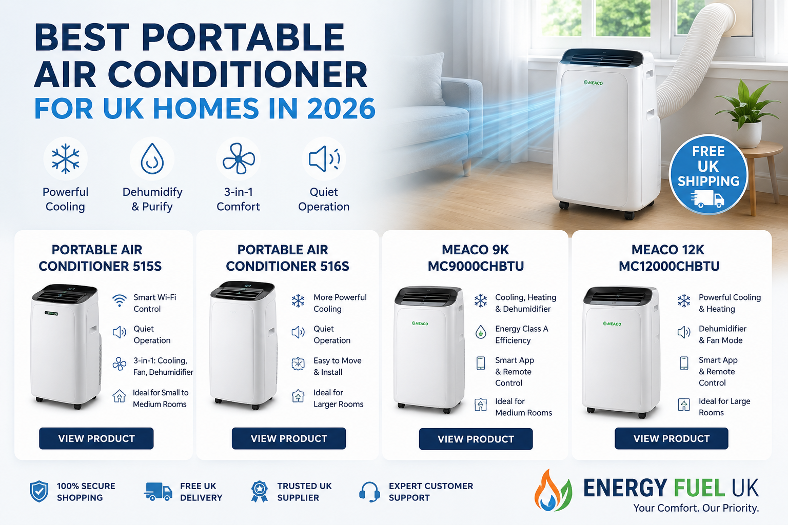 Best Portable Air Conditioner UK